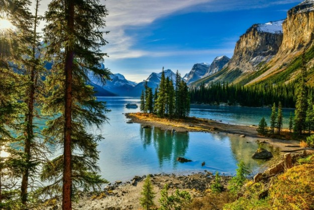 a view across Maligne Lake