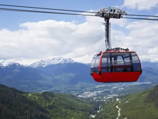 gondola-whistler.png